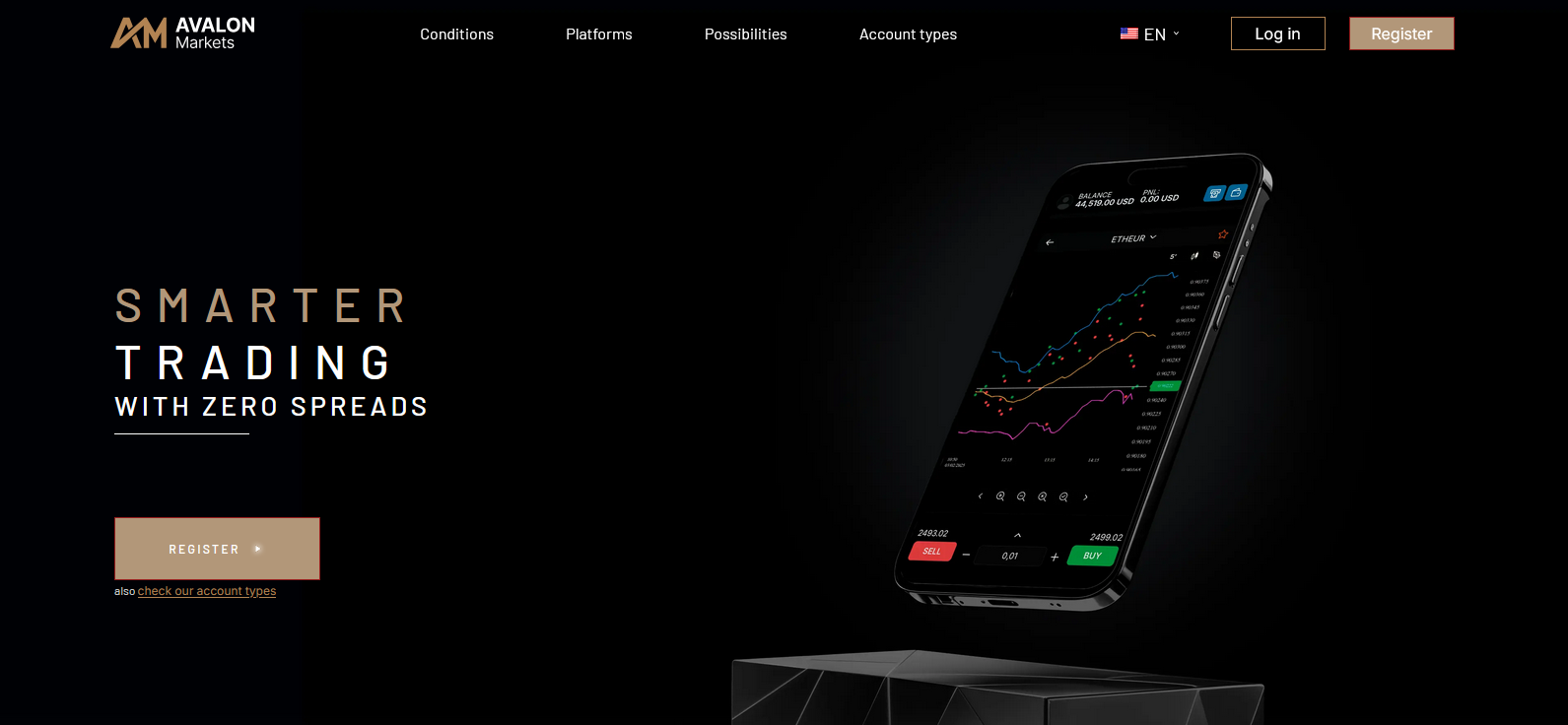 Сайт компании Avalon Markets
