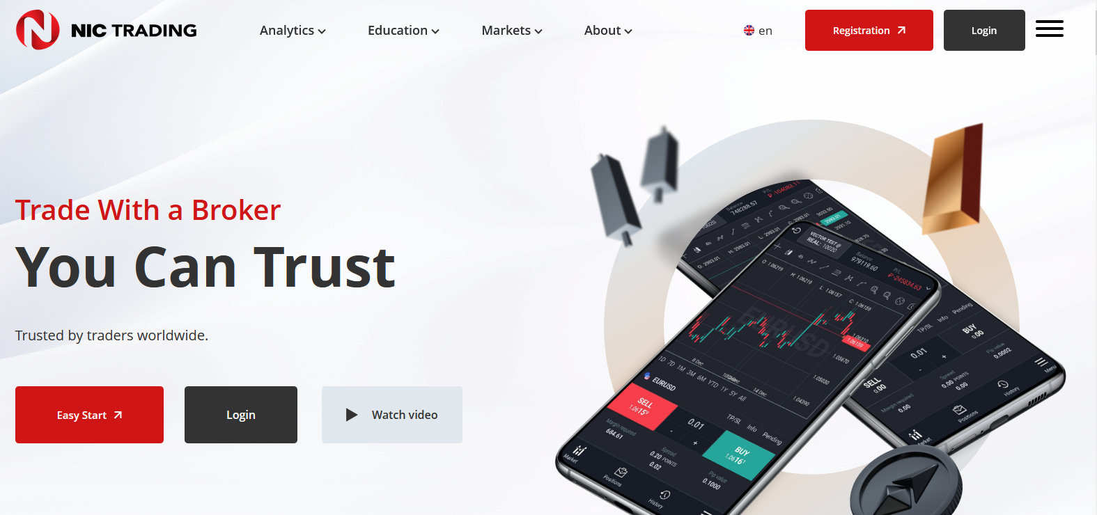Сайт компании NIC Trading