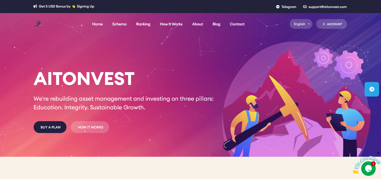 Сайт компании Aitonvest